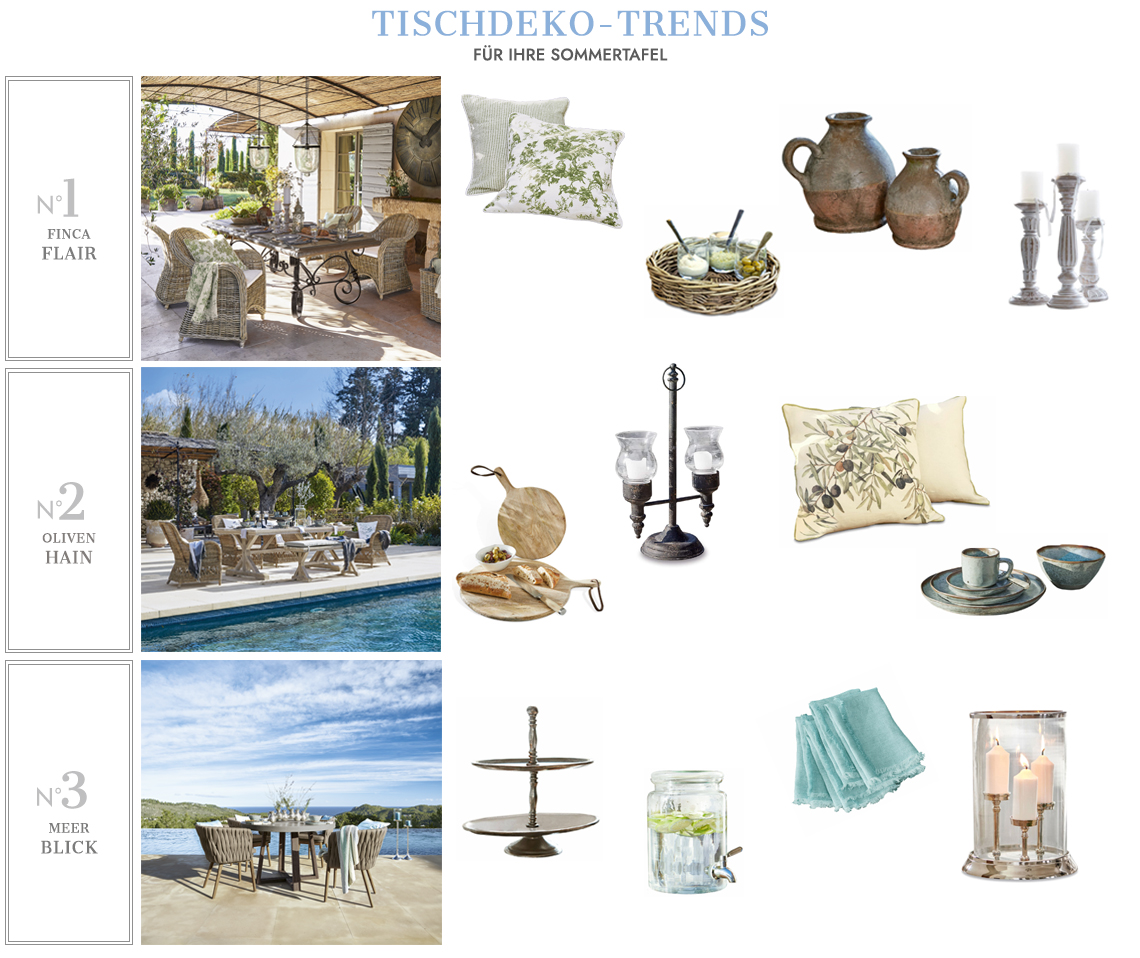 Tischdeko-Trends Sommertafel